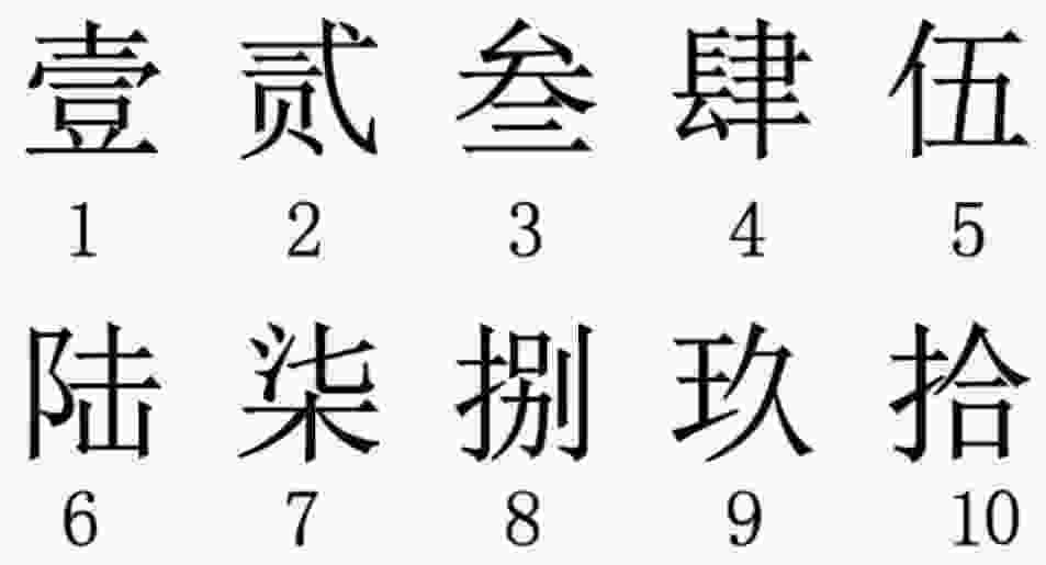数字大写一二三四五六七八九十大写壹贰叁肆伍陆柒捌玖拾