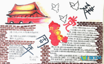 关于建党100周年的手抄报